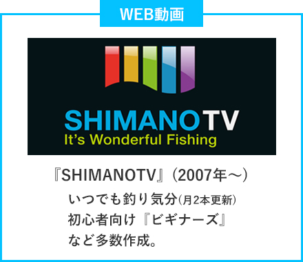 SIMANOTV